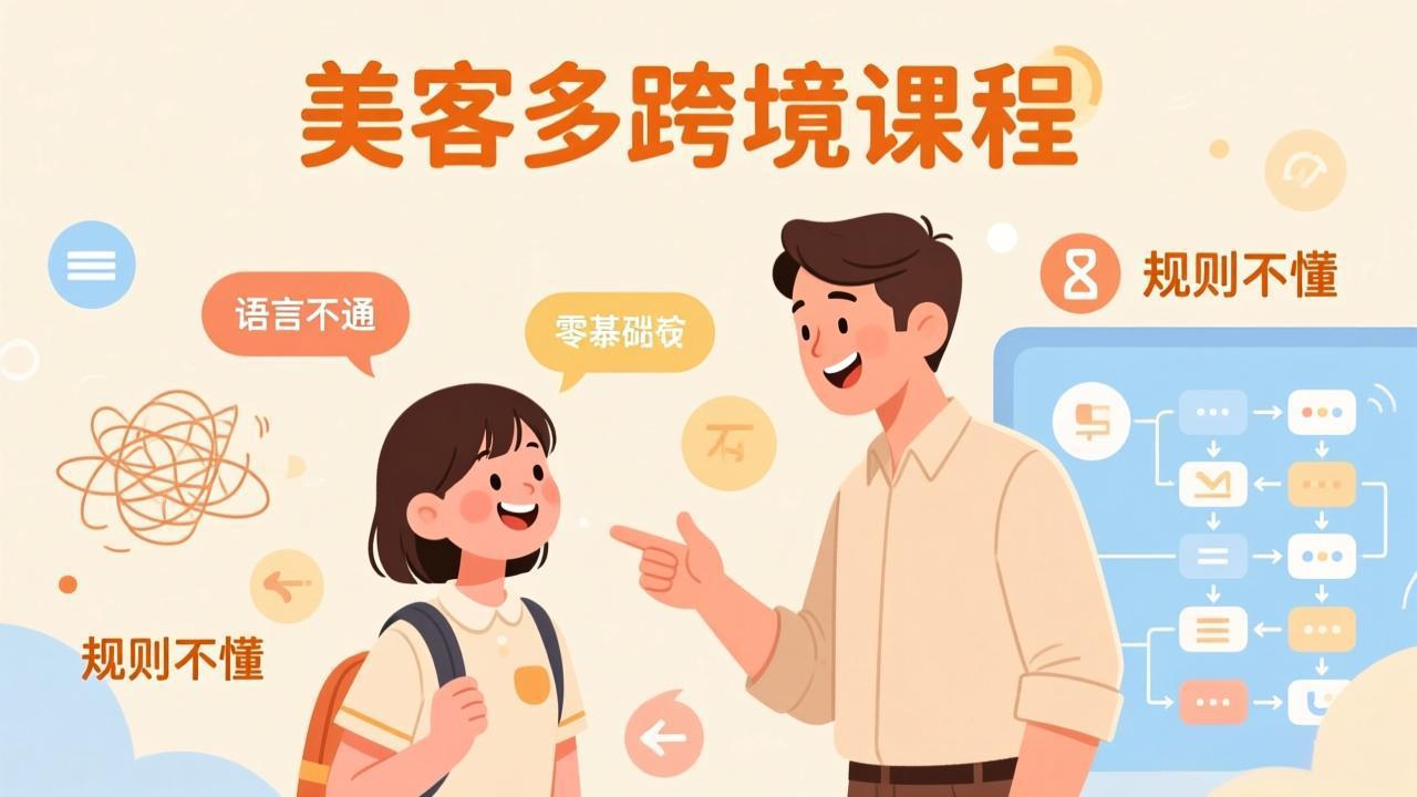 怕语言不通、怕不懂规则？零基础小白也能做的美客多跨境课，手把手带你美客多开店稳赚-laogaiwz