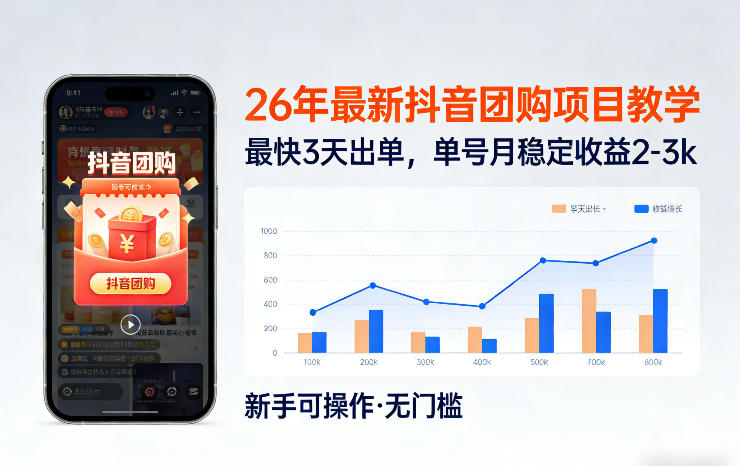 26年最新抖音团购项目教学，0门槛，最快3天出单，单号月稳定收益2-3k-laogaiwz