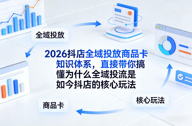 2026抖店全域投放商品卡知识体系,直接带你搞懂为什么全域投流是如今抖店的核心玩法-laogaiwz