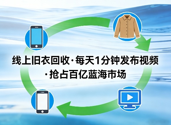 线上旧衣回收项目，我们给你提供视频，每天花一分钟发布视频，抢占百亿蓝海市场【揭秘】-laogaiwz