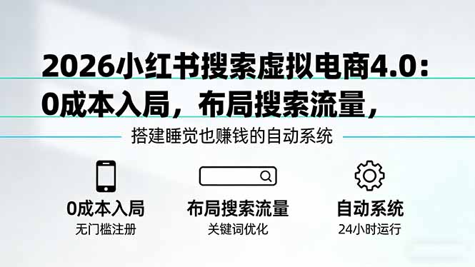 2026小红书搜索虚拟电商4.0：0成本入局，布局搜索流量，搭建睡觉也赚钱的自动系统-laogaiwz