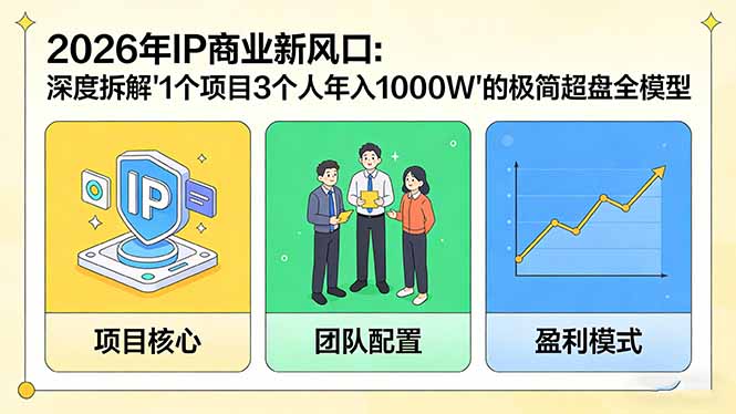 2026年IP商业新风口：深度拆解“1个项目3个人年入1000W”的极简超盘全模型-laogaiwz