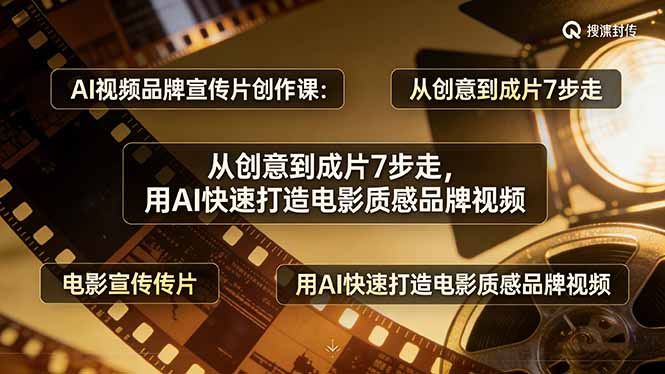 AI视频品牌宣传片创作课：从创意到成片7步走，用AI快速打造电影质感品牌视频-laogaiwz
